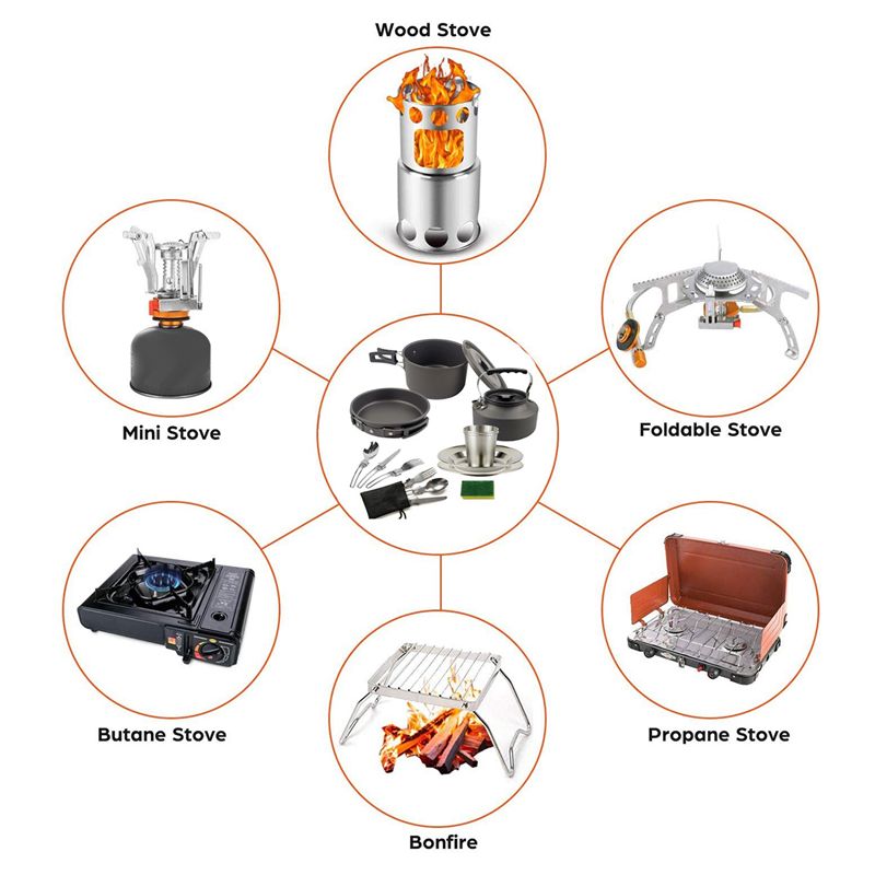 Camping Cooking Accessories Set - 【ALICILAR】Kamp Yemek Pişirme Gereçleri Taşınabilir Tencere