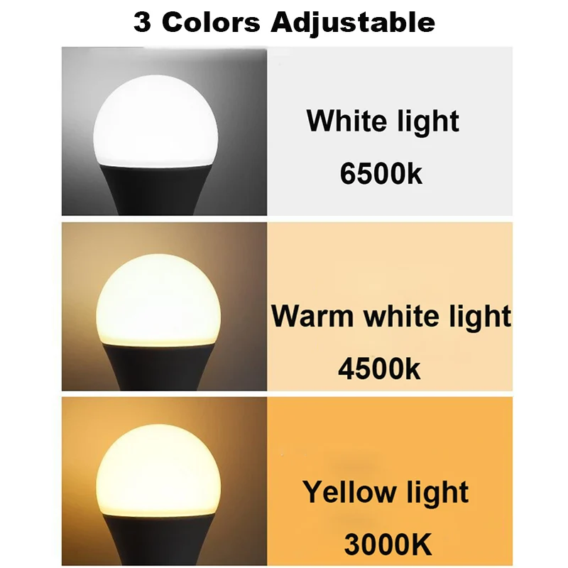 5V Led Fener Kamp Işık Lambası - Camping Cooking Tent incelemesi ve fiyatı