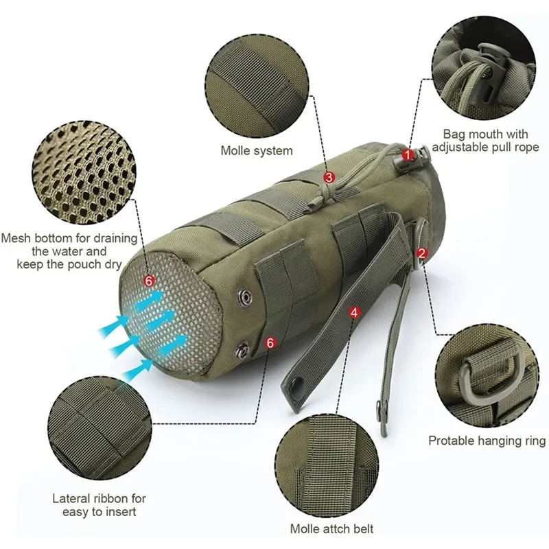 Taktik Molle Su Şişesi Çantası - Camping Cooking Bag incelemesi ve fiyatı