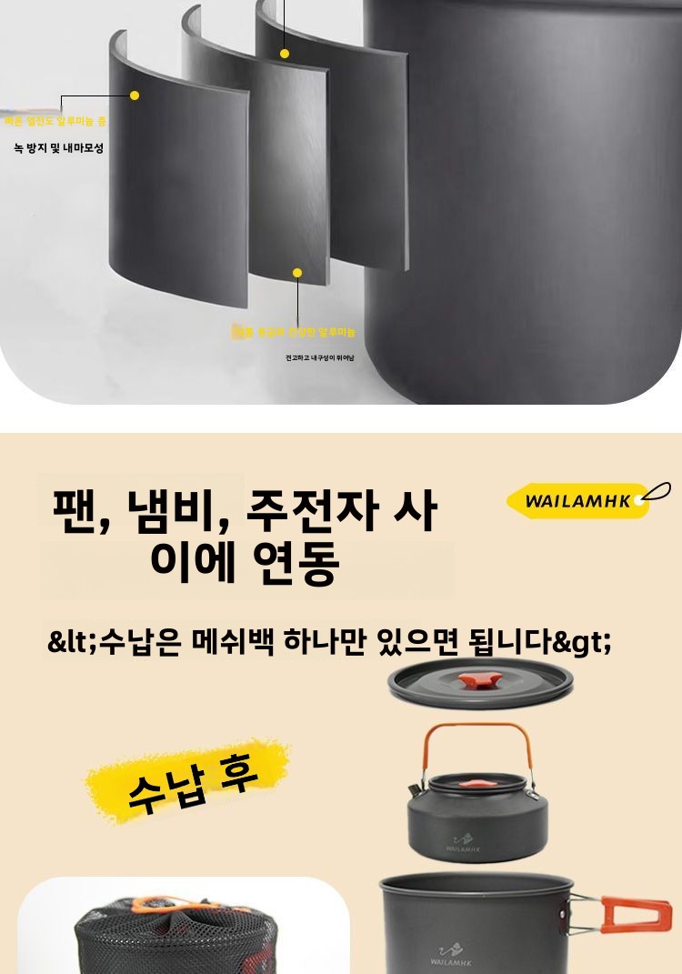 Açık Hava Kamp Yemek Pişirme S - Nesting Camping Cooking Set incelemesi ve fiyatı