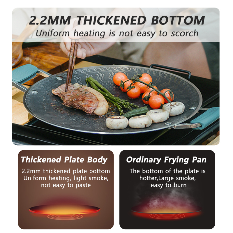 Naturehike BARBEKÜ Pişirme ızg - Camping Cooking Frying Pan incelemesi ve fiyatı